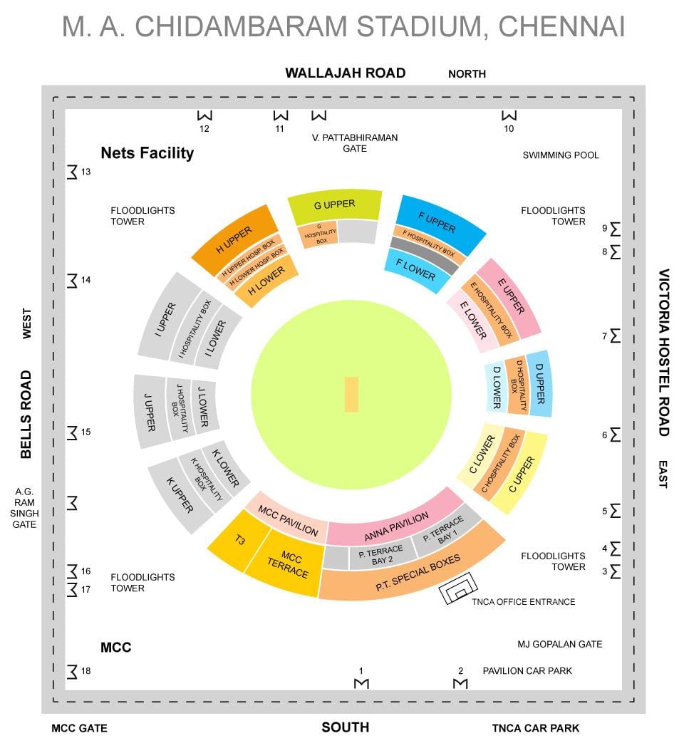 Chepauk สนามกีฬาแห่งควาผังแป้นพิมพ์บนแผนที่