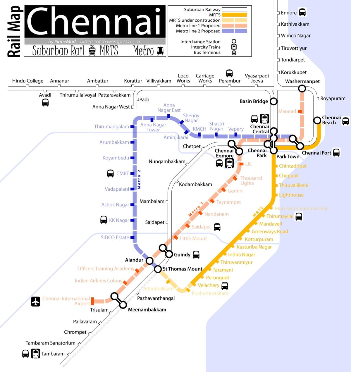 railway นแผนที่ของ india. kgm