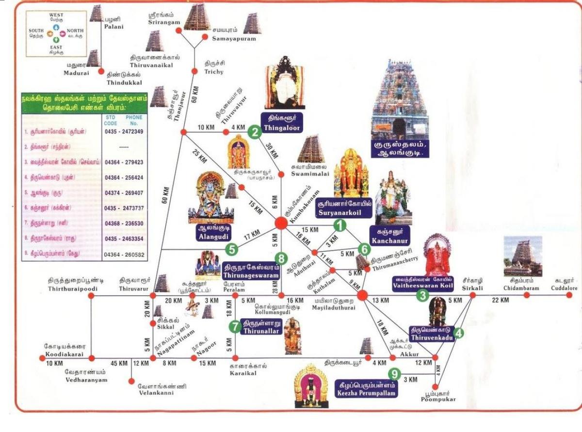แผนที่ของ india. kgm temples